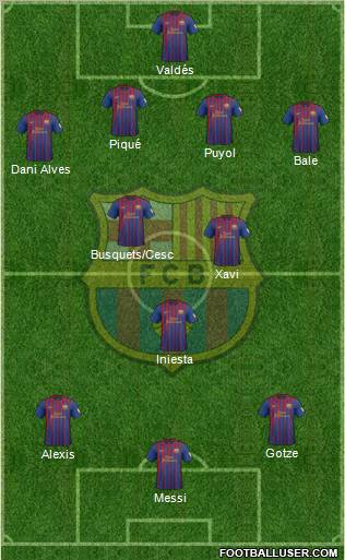 F.C. Barcelona Formation 2012