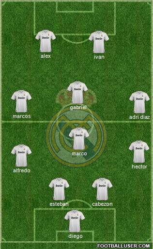 Real Madrid C.F. Formation 2012