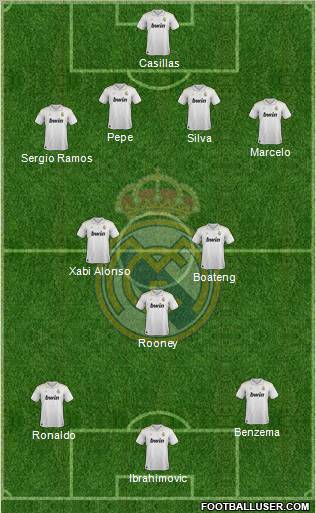 Real Madrid C.F. Formation 2012