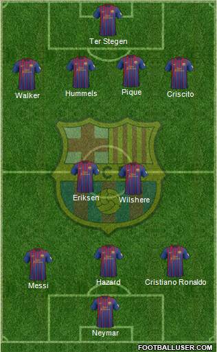 F.C. Barcelona Formation 2012