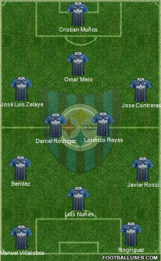 CD Huachipato Formation 2012