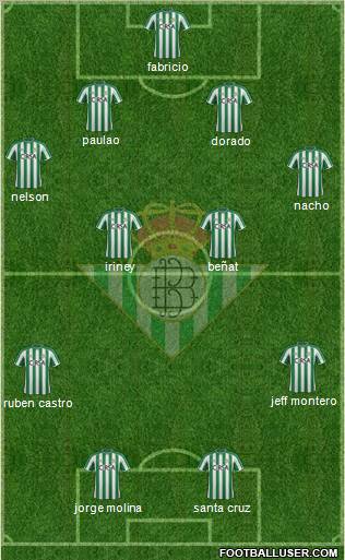 Real Betis B., S.A.D. Formation 2012