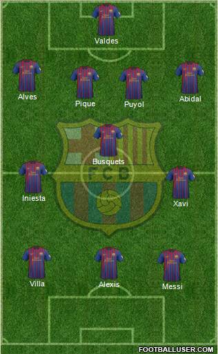 F.C. Barcelona Formation 2012