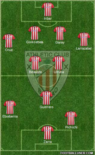 Athletic Club Formation 2012