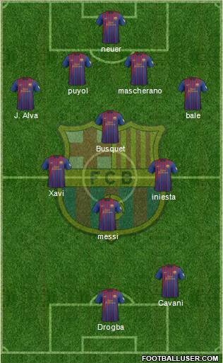 F.C. Barcelona Formation 2012