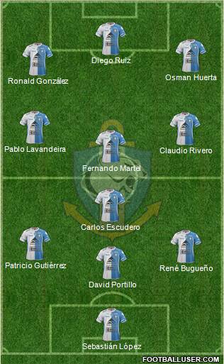 CD Antofagasta S.A.D.P. Formation 2012