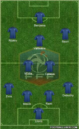 France Formation 2012