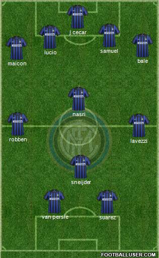 F.C. Internazionale Formation 2012
