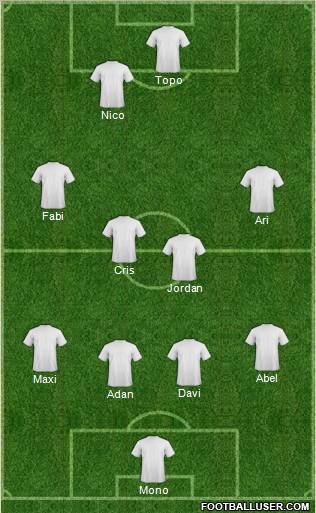 Champions League Team Formation 2012