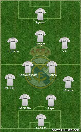 Real Madrid C.F. Formation 2012