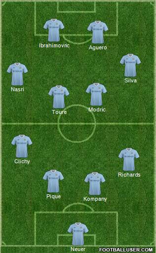 Manchester City Formation 2012
