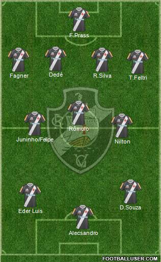 CR Vasco da Gama Formation 2012