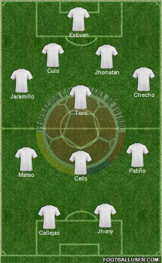Colombia Formation 2012