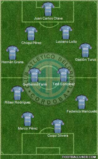 Belgrano de Córdoba Formation 2012