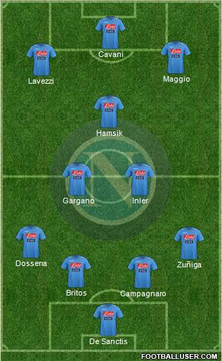 Napoli Formation 2012