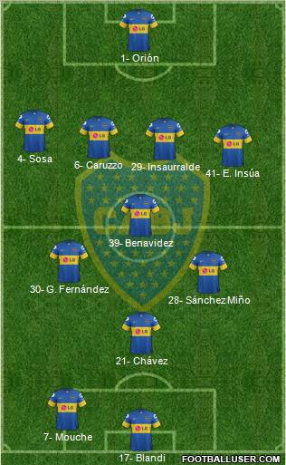 Boca Juniors Formation 2012