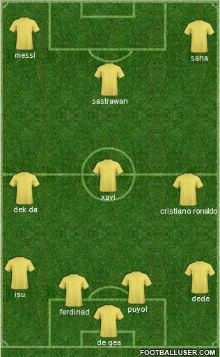 Pro Evolution Soccer Team Formation 2012