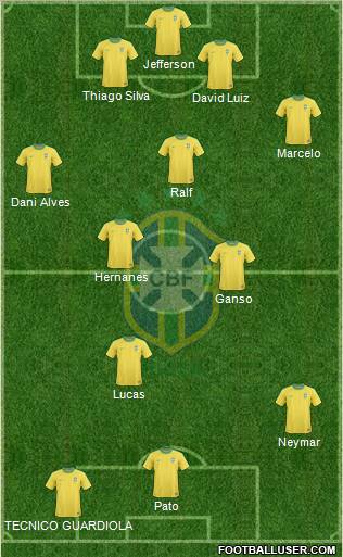 Brazil Formation 2012