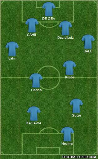 Pro Evolution Soccer Team Formation 2012
