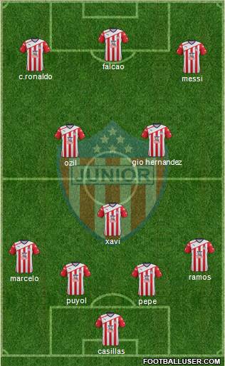 CPD Junior Formation 2012
