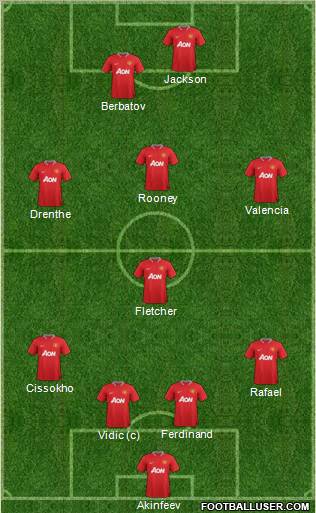 Manchester United Formation 2012