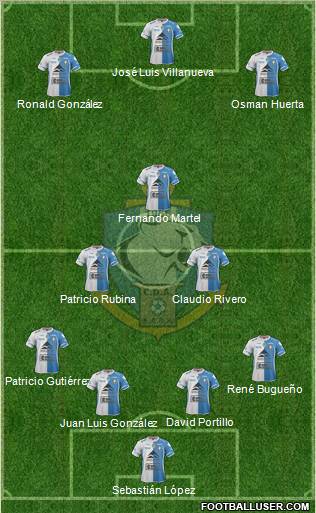 CD Antofagasta S.A.D.P. Formation 2012