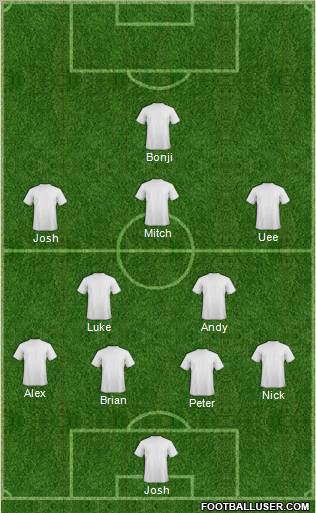 Football Manager Team Formation 2012