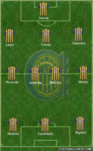 Rosario Central Formation 2012