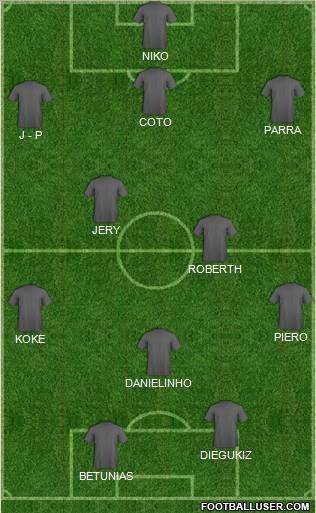 Dream Team Formation 2012