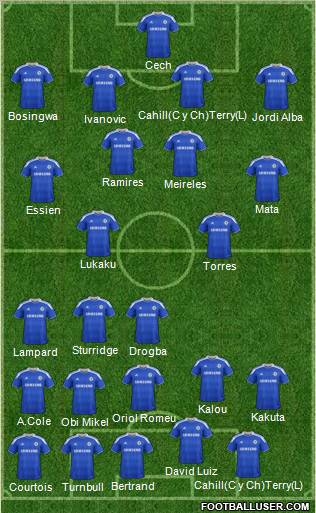 Chelsea Formation 2012