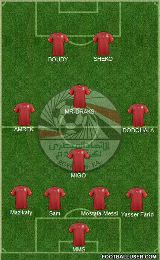 Egypt Formation 2012