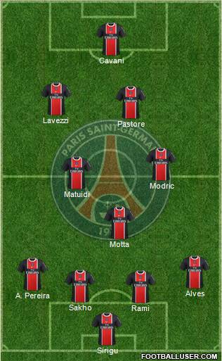 Paris Saint-Germain Formation 2012