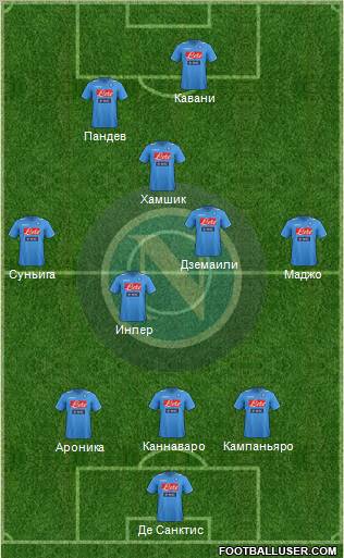 Napoli Formation 2012