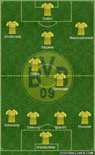Borussia Dortmund Formation 2012