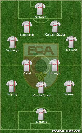 FC Augsburg Formation 2012