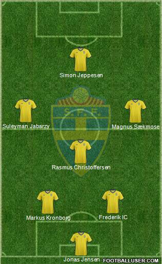Sweden Formation 2012