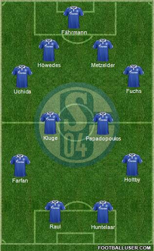 FC Schalke 04 Formation 2012