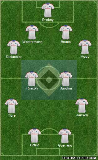 Hamburger SV Formation 2012