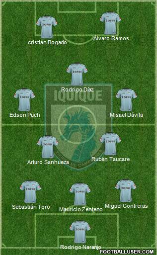 CD Municipal Iquique S.A.D.P. football formation