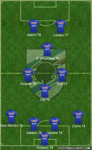 Sampdoria Formation 2012