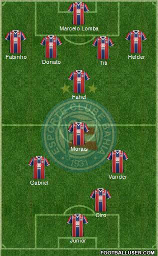 EC Bahia Formation 2012