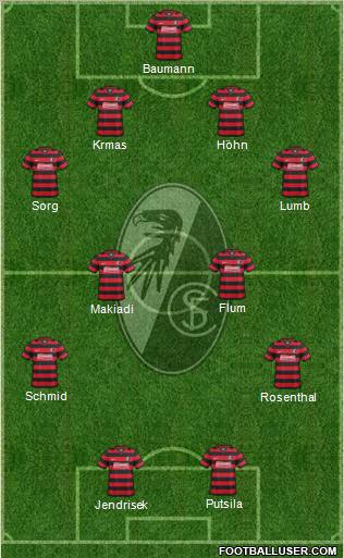 SC Freiburg Formation 2012