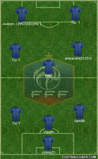 France Formation 2012