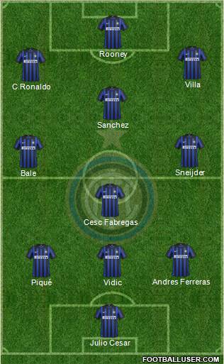 F.C. Internazionale Formation 2012