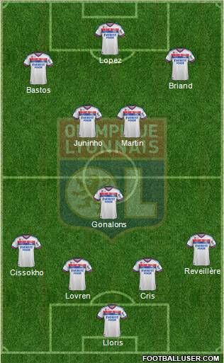 Olympique Lyonnais Formation 2012