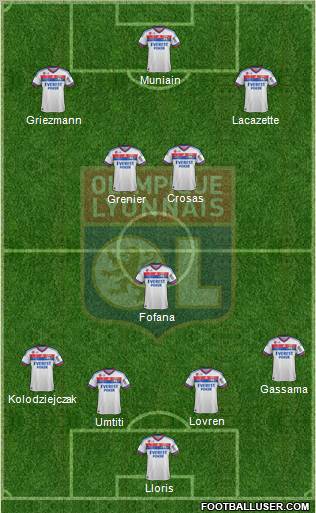 Olympique Lyonnais Formation 2012