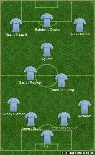 Manchester City Formation 2012