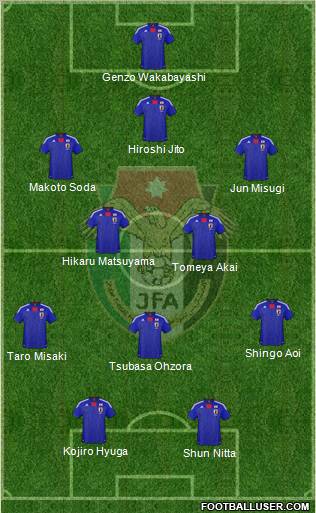 Japan Formation 2012