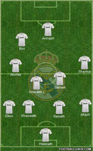 Real Madrid C.F. Formation 2012
