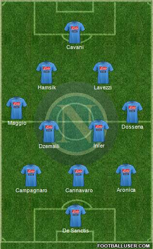 Napoli Formation 2012